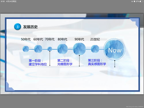 初識計算機圖形學 定義、發展歷程及其相關科學與技術