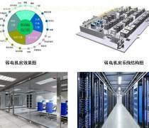 技術開發、推廣與服務在企業管理中的協同作用