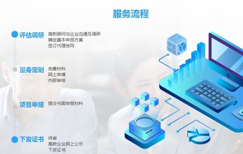 漳州高新技術(shù)企業(yè)申請(qǐng)全攻略 流程、費(fèi)用與專(zhuān)業(yè)咨詢(xún)服務(wù)解析